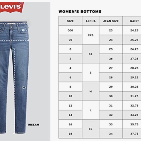 Levi’s 501 original shorts - new with tags! - Picture 7 of 7